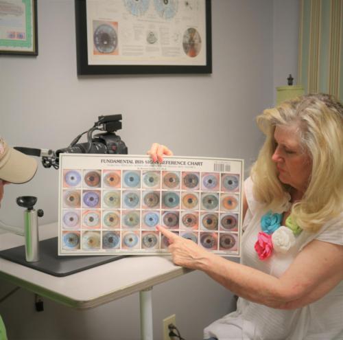 Iridology explained by Ellen